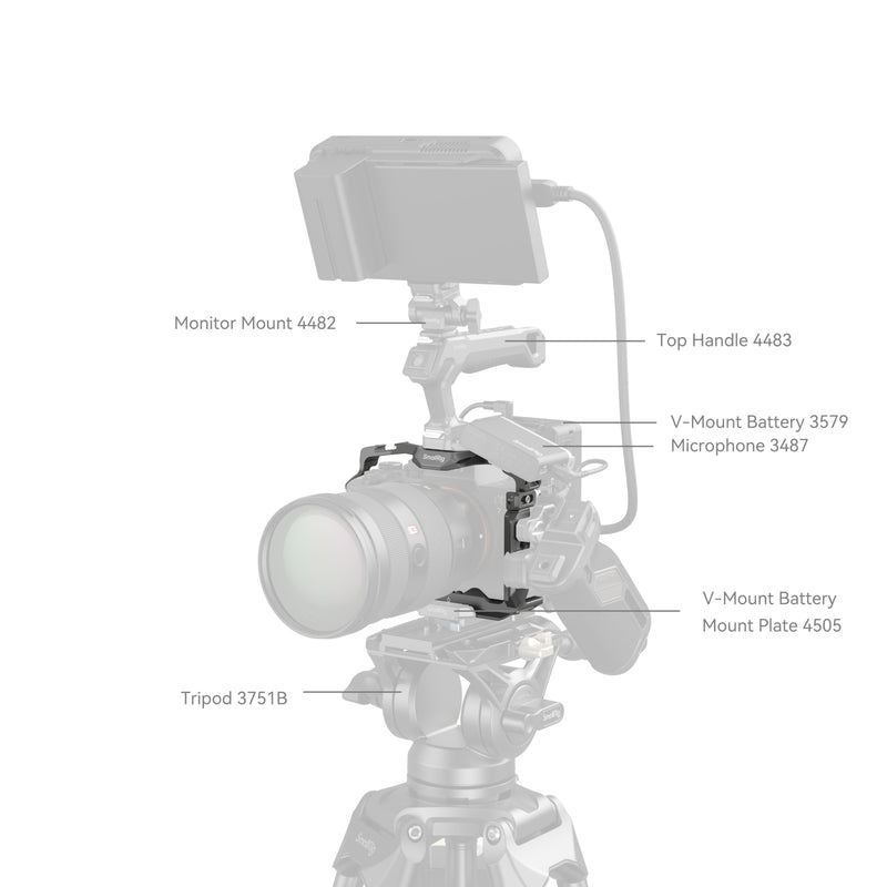 SmallRig HawkLock Quick Release Cage for Sony Alpha 7R V / Alpha 7 IV / Alpha 7S III / Alpha 1 / Alpha 7R IV 4481