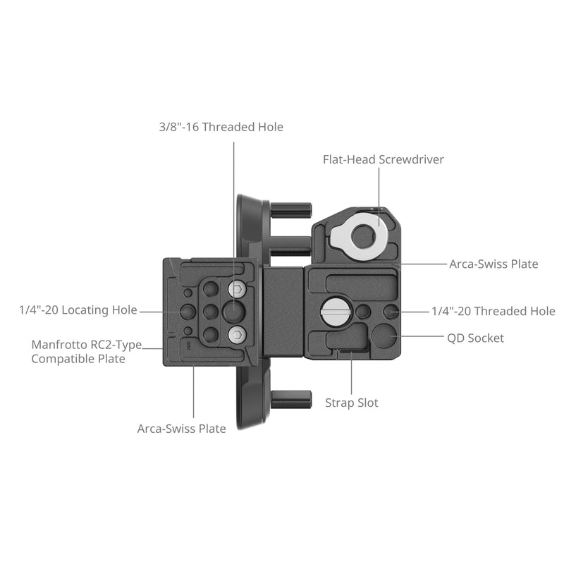 SmallRig Rotatable Horizontal-to-Vertical Mount Plate Kit for Panasonic LUMIX S5 II / S5 IIX / G9 II 4702