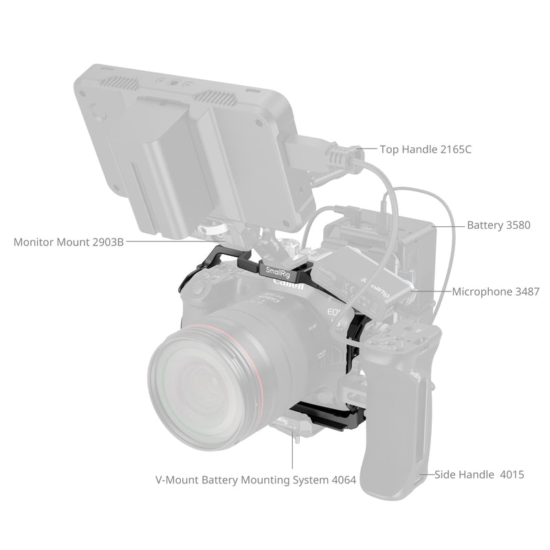 SmallRig Cage for Canon EOS R5 Mark II 4978